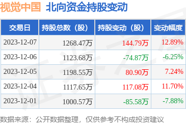 計(jì)算機(jī)軟硬件開(kāi)發(fā)及銷(xiāo)售 驅(qū)動(dòng)數(shù)字化時(shí)代的核心動(dòng)力